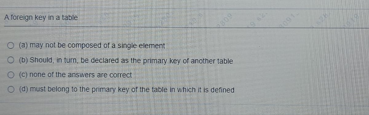 A foreign key in a table
(a) may not be composed of a single element
(b) Should, in turn, be declared as the primary key of another table
(c) none of the answers are correct
(d) must belong to the primary key of the table in which it is defined