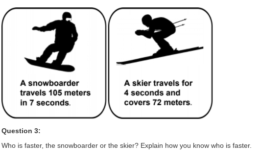 A snowboarder
A skier travels for
travels 105 meters
4 seconds and
in 7 seconds.
covers 72 meters.
Question 3:
Who is faster, the snowboarder or the skier? Explain how you know who is faster.

