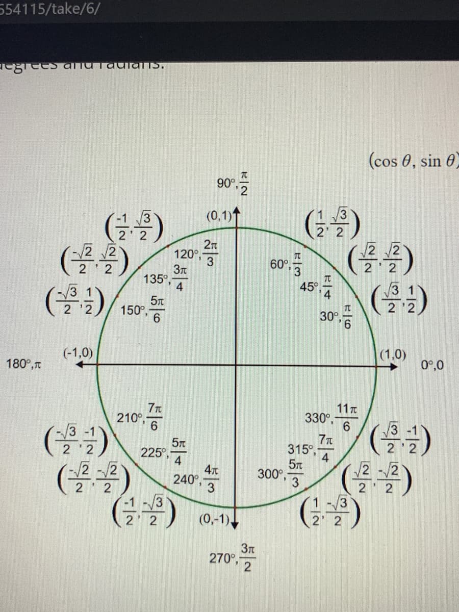 554115/take/6/
egrees arnu TauraTTs.
(cos 0, sin 0
90° 2
G4)
(0,1)1
(글을)
(号)
3
2 2
2n
2 2
120°,
3
60°,
TC
135°,
4
(물)
45°,
/3 1
57
150°
2 '2
30
(-1,0)
(1,0)
0°,0
180°,t
11T
330°,
210.6
(골)
2-/2
6.
71
315 4
(물불)
57
(콜콜)
225
4
5T
300,
3
2 2
47
240,
3
2
2 2
1-/3
2 2
(0,-1)
270°,
