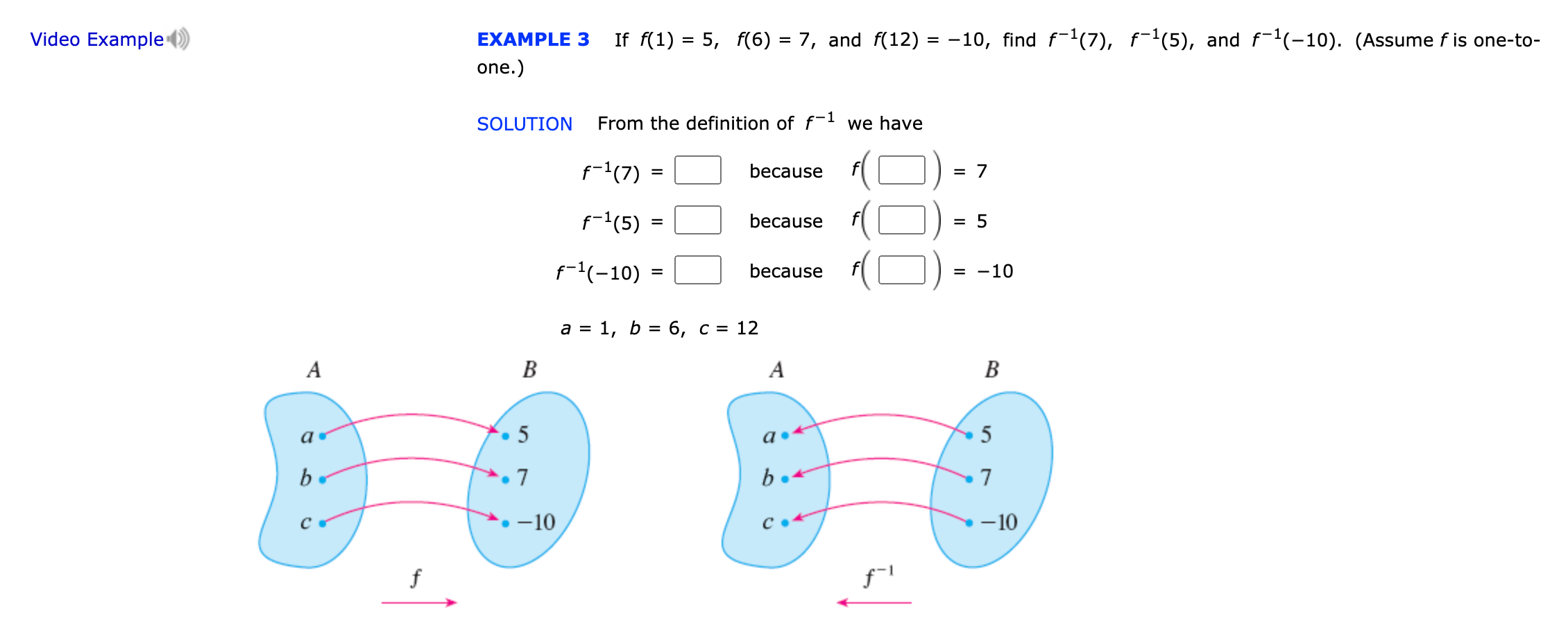 EXAMPLE 3
If f(1) = 5, f(6) = 7, and f(12) = -10, find f-'(7), f-1(5), and f-1(-10). (Assume f is one-to-
%D
%3D
one.)
SOLUTION
From the definition of f1 we have
f-1(7)
because
= 7
%D
f-'(5)
because
= 5
f-(-10) =
because
= -10
а %3D 1, b %3D 6, с %3D 12
A
A
B
a
5
5
be
7
b.t
• -10
- 10
f
B.
