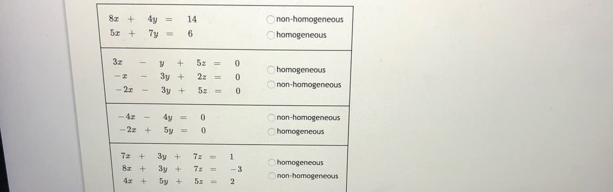 8x +
4y =
14
non-homogeneous
5x
7y =
O homogeneous
3x
5z
homogeneous
- x
3y +
2z
O non-homogeneous
-2x
3y
5z
4x
4y =
non-homogeneous
-2x +
5y
homogeneous
7x
Зу
7z
1
homogeneous
8x
3y +
7z
-3
non-homogeneous
4x
5y
5z
I| ||||
I| || |
+ + +
