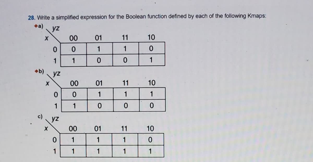 28. Write a simplified expression for the Boolean function defined by each of the following Kmaps:
•a)
yz
00
01
11
10
1
1
1
1
•b)
yz
00
01
11
10
1
1
1
1
yz
00
01
11
10
1
1
1
1
