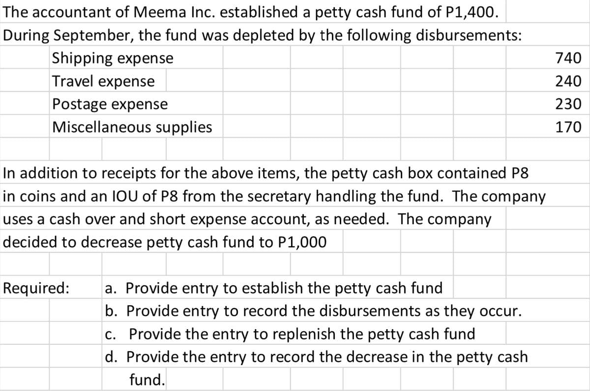 The accountant of Meema Inc. established a petty cash fund of P1,400.
During September, the fund was depleted by the following disbursements:
Shipping expense
Travel expense
740
240
Postage expense
230
Miscellaneous supplies
170
In addition to receipts for the above items, the petty cash box contained P8
in coins and an IOU of P8 from the secretary handling the fund. The company
uses a cash over and short expense account, as needed. The company
decided to decrease petty cash fund to P1,000
Required:
a. Provide entry to establish the petty cash fund
b. Provide entry to record the disbursements as they occur.
c. Provide the entry to replenish the petty cash fund
d. Provide the entry to record the decrease in the petty cash
fund.
