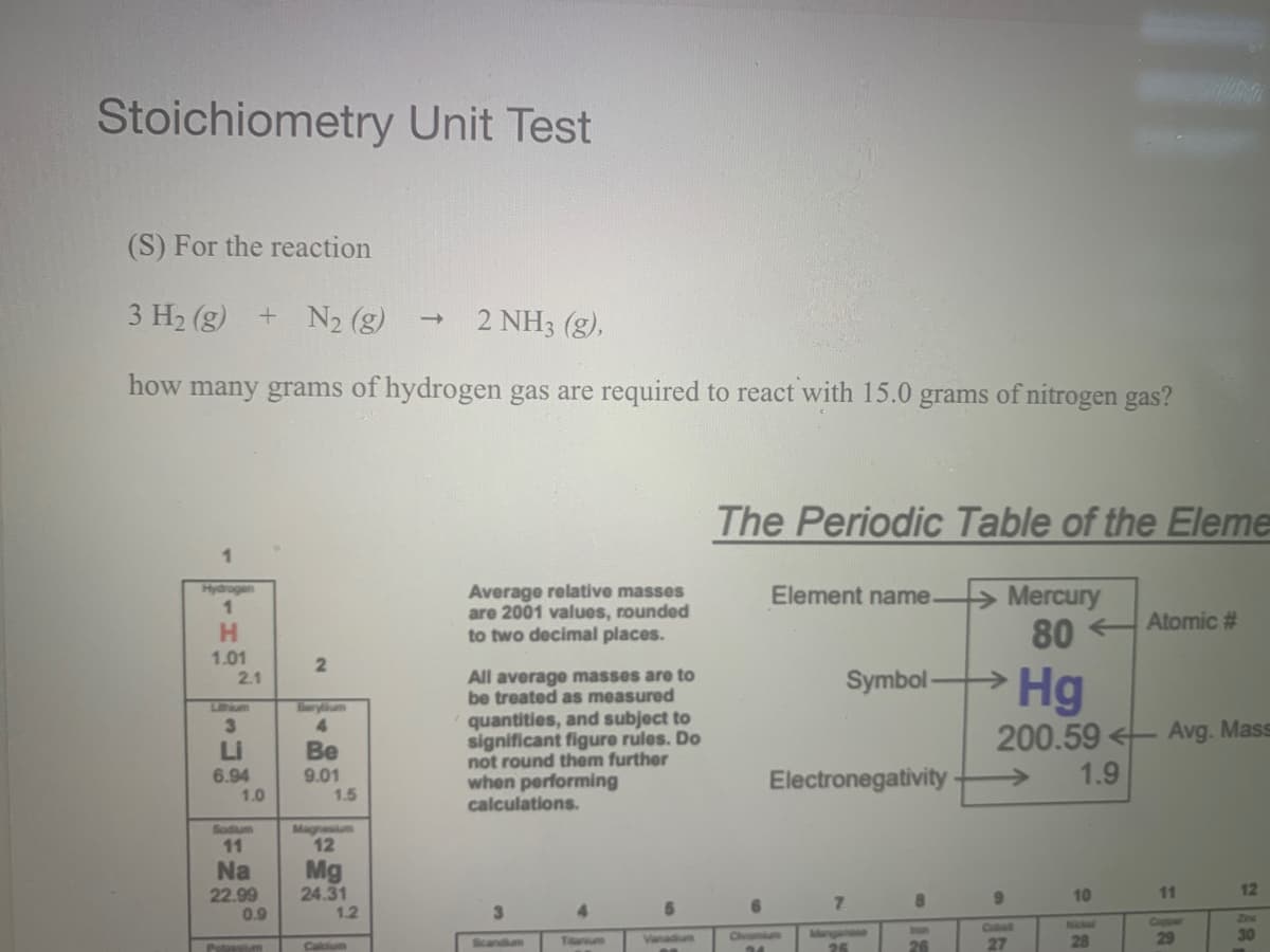 Stoichiometry Unit Test
(S) For the reaction
3 H2 (g) + N2 (g)
2 NH3 (g),
how many grams of hydrogen gas are required to react with 15.0 grams of nitrogen gas?
The Periodic Table of the Eleme
Hydrogen
Average relative masses
are 2001 values, rounded
to two decimal places.
> Mercury
80
Element name.
Atomic #
H.
1.01
2.1
Hg
All average masses are to
be treated as measured
quantities, and subject to
significant figure rules. Do
not round them further
when performing
calculations.
Symbol-
Berylum
4.
LBum
LI
6.94
1.0
Be
9.01
1.5
200.59 < Avg. Mass
1.9
Electronegativity
->
Sodum
11
Magnesum
12
Mg
24.31
Na
11
12
22.99
0.9
10
6.
7.
1.2
Nical
Copper
Cua
Manganese
25
Potassum
Scandium
Tianium
Vanadum
Chromum
26
27
28
29
30
Calium
2.
