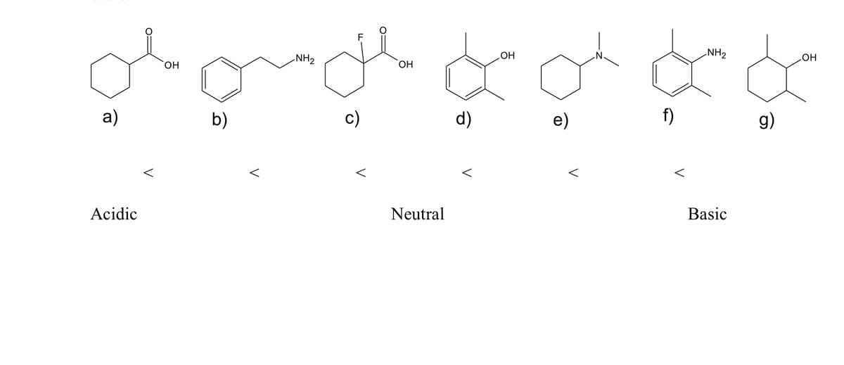 F
NH2
NH2
HO.
HO,
но
a)
b)
c)
d)
e)
f)
g)
Acidic
Neutral
Basic
V
V
V
