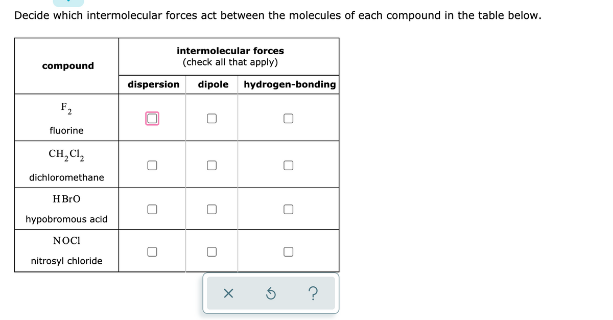 Decide which intermolecular forces act between the molecules of each compound in the table below.
intermolecular forces
compound
(check all that apply)
dispersion
dipole hydrogen-bonding
F2
fluorine
CH,Cl,
dichloromethane
HBRO
hypobromous acid
NOCI
nitrosyl chloride
