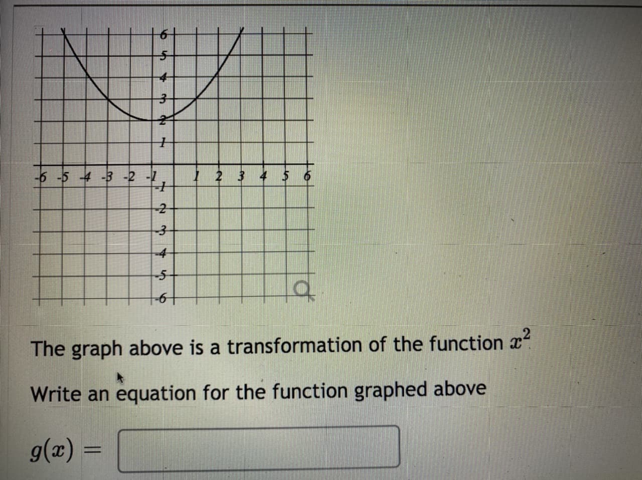 -6 -5 4 -3 -2 -1
! 2 3 4
-4
-5-
The graph above is a transformation of the function ?
Write an equation for the function graphed above
g(x) =
%3D
2.
