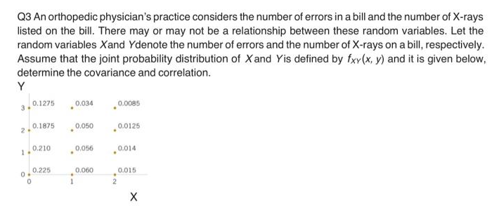 Q3 An orthopedic physician's practice considers the number of errors in a bill and the number of X-rays
listed on the bill. There may or may not be a relationship between these random variables. Let the
random variables Xand Ydenote the number of errors and the number of X-rays on a bill, respectively.
Assume that the joint probability distribution of Xand Yis defined by fxy(x, y) and it is given below,
determine the covariance and correlation.
Y
0.1275
3
0.0085
0.034
0.1875
24
0.050
.0.0125
0.210
0.056
0.014
0.225
0.060
0.015
2
X
