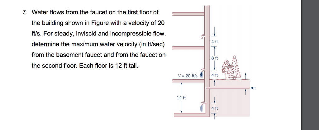 7. Water flows from the faucet on the first floor of
the building shown in Figure with a velocity of 20
ft/s. For steady, inviscid and incompressible flow,
determine the maximum water velocity (in ft/sec)
from the basement faucet and from the faucet on
the second floor. Each floor is 12 ft tall.
V = 20 ft/s
12 ft
8 ft
4 ft
4 ft