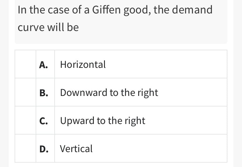 In the case of a Giffen good, the demand
curve will be
A. Horizontal
B. Downward to the right
С.
Upward to the right
D. Vertical
