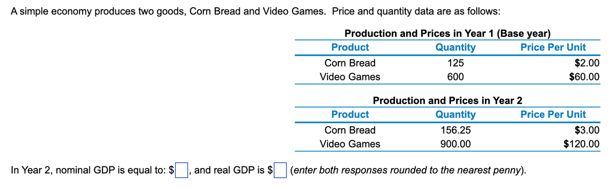 A simple economy produces two goods, Corn Bread and Video Games. Price and quantity data are as follows:
In Year 2, nominal GDP is equal to: $ and real GDP is $
Production and Prices in Year 1 (Base year)
Quantity
125
600
Product
Corn Bread
Video Games
Price Per Unit
Production and Prices in Year 2
Quantity
156.25
900.00
Product
Corn Bread
Video Games
$2.00
$60.00
Price Per Unit
(enter both responses rounded to the nearest penny).
$3.00
$120.00
