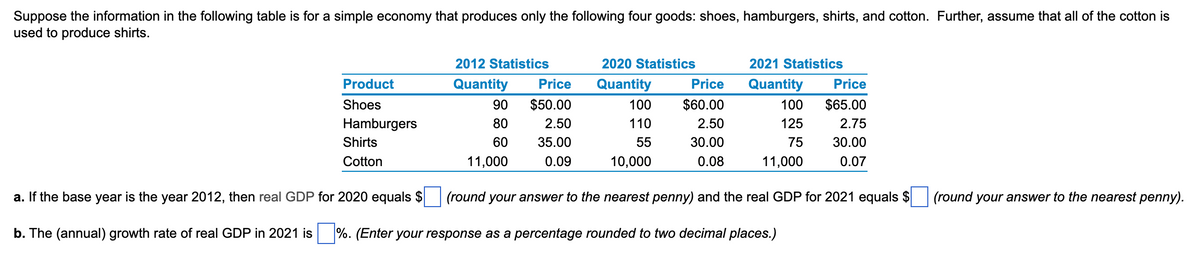 Suppose the information in the following table is for a simple economy that produces only the following four goods: shoes, hamburgers, shirts, and cotton. Further, assume that all of the cotton is
used to produce shirts.
Product
Shoes
Hamburgers
Shirts
Cotton
2020 Statistics
Price Quantity
$50.00
100
2.50
110
35.00
55
0.09 10,000
(round your answer to the nearest penny) and the real GDP for 2021 equals $ (round your answer to the nearest penny).
2012 Statistics
Quantity
90
80
60
11,000
Price
$60.00
2.50
30.00
0.08
2021 Statistics
Quantity Price
100 $65.00
125 2.75
75 30.00
0.07
11,000
a. If the base year is the year 2012, then real GDP for 2020 equals $
b. The (annual) growth rate of real GDP in 2021 is %. (Enter your response as a percentage rounded to two decimal places.)