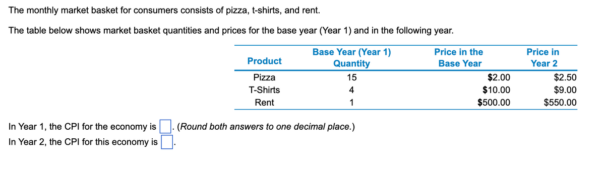 The monthly market basket for consumers consists of pizza, t-shirts, and rent.
The table below shows market basket quantities and prices for the base year (Year 1) and in the following year.
Base Year (Year 1)
Quantity
15
In Year 1, the CPI for the economy is
In Year 2, the CPI for this economy is
Product
Pizza
T-Shirts
Rent
4
1
(Round both answers to one decimal place.)
Price in the
Base Year
$2.00
$10.00
$500.00
Price in
Year 2
$2.50
$9.00
$550.00