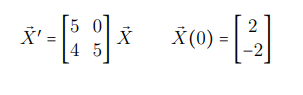 X (0) =
4 5
