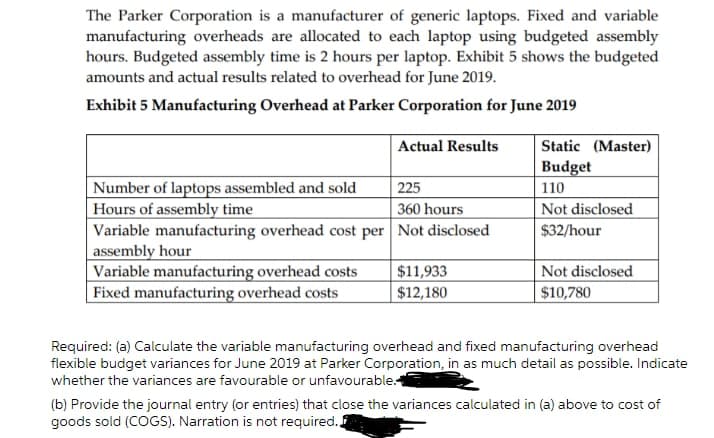 The Parker Corporation is a manufacturer of generic laptops. Fixed and variable
manufacturing overheads are allocated to each laptop using budgeted assembly
hours. Budgeted assembly time is 2 hours per laptop. Exhibit 5 shows the budgeted
amounts and actual results related to overhead for June 2019.
Exhibit 5 Manufacturing Overhead at Parker Corporation for June 2019
Actual Results
Static (Master)
Budget
Number of laptops assembled and sold
Hours of assembly time
Variable manufacturing overhead cost per Not disclosed
| assembly hour
Variable manufacturing overhead costs
Fixed manufacturing overhead costs
225
| 360 hours
110
Not disclosed
$32/hour
$11,933
Not disclosed
$12,180
$10,780
Required: (a) Calculate the variable manufacturing overhead and fixed manufacturing overhead
flexible budget variances for June 2019 at Parker Corporation, in as much detail as possible. Indicate
whether the variances are favourable or unfavourable.
(b) Provide the journal entry (or entries) that close the variances calculated in (a) above to cost of
goods sold (COGS). Narration is not required.
