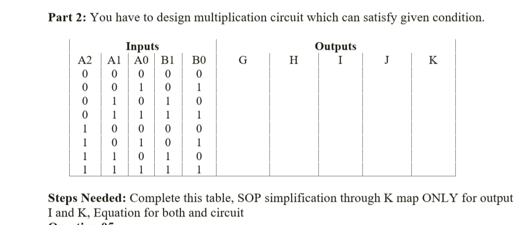 Part 2: You have to design multiplication circuit which can satisfy given condition.
Inputs
Al
A0
B1
Outputs
A2
Во
G
H
I
J
K
1
1
1
1
1
1
1
1
1
1
1
1
1
1
1
1
1
1
1
Steps Needed: Complete this table, SOP simplification through K map ONLY for output
I and K, Equation for both and circuit
