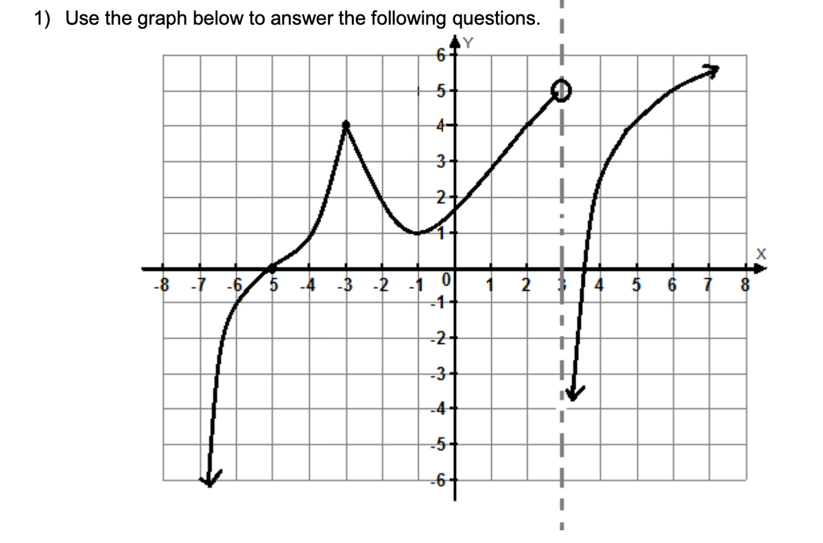 1) Use the graph below to answer the following questions.
Y
6
5
4-
3+
24
4
M
-6, 5 -4
0 1 2
-2
-3+
-4
-5
-6
N
6
8
X