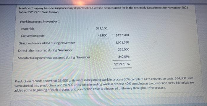 Ivanhoe Company has several processing departments. Costs to be accounted for in the Assembly Department for November 2025
totaled $2,297,376 as follows.
Work in process, November 1
Materials
Conversion costs
Direct materials added during November
Direct labor incurred during November
Manufacturing overhead assigned during November
$79,100
48,800
$127,900
1,601,380
226,000
342,096
$2,297,376
Production records show that 35,400 units were in beginning work in process 30% complete as to conversion costs, 664,800 units
were started into production, and 24,600 units were in ending work in process 40% complete as to conversion costs. Materials are
added at the beginning of each process, and conversion costs are incurred uniformly throughout the process.