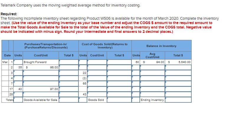 Telamark Company uses the moving weighted average method for Inventory costing.
Required:
The following Incomplete inventory sheet regarding Product W506 is avallable for the month of March 2020. Complete the Inventory
sheet. (Use the value of the ending Inventory as your bese number and adjust the COGS $ amount to the requlred amount to
make the Total Goods Avallable for Sale to the total of the Velue of the ending Inventory and the COGS total. Negative value
should be Indicated with minus sign. Round your Intermediate and final answers to 2 decimal places.)
Purchases/Transportation-In/
(PurchaseReturns/Discounts)
Cost of Goods Sold/(Returns to
Inventory)
Balance in Inventory
Units
Avg
Cost/Unit
Date
Units
Cost/Unit
Total $
Units Cost/Unit
Total $
Total $
Mar. 1
Brought Forward
60
94.00
5,640.00
2
35
98.00
3
22
4
(2)
7
65
17
40
97.00
28
43
Totals
Goods Available for Sale
Goods Sold
Ending Inventory
