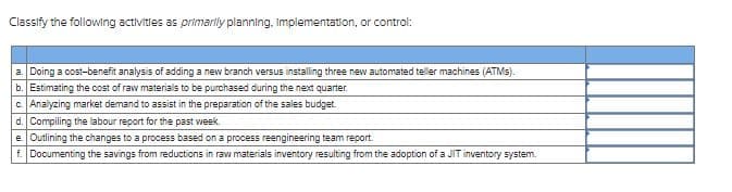 Classify the following activities as primarily planning, Implementation, or control:
a. Doing a cost-benefit analysis of adding a new branch versus installing three new automated teller machines (ATMS).
b. Estimating the cost of raw materials to be purchased during the next quarter.
c. Analyzing market demand to assist in the preparation of the sales budget.
d. Compiling the labour report for the past week.
e. Outlining the changes to a process based on a process reengineering team report.
f. Documenting the savings from reductions in raw materials inventory resulting from the adoption of a JIT inventory system.
