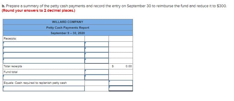 b. Prepare a summary of the petty cash payments and record the entry on September 30 to reimburse the fund and reduce It to $300.
(Round your answers to 2 decimal places.)
WILLARD COMPANY
Petty Cash Payments Report
September 9 - 30, 2020
Receipts:
Total receipts
0.00
Fund total
Equals: Cash required to replenish petty cash
