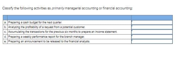 Classify the following activities as primarily managerlal accounting or financlal accounting:
a. Preparing a cash budget for the next quarter.
b. Analyzing the profitability of a request from a potential customer.
c. Accumulating the transactions for the previous six months to prepare an income statement.
d. Preparing a weekly performance report for the branch manager.
e. Preparing an announcement to be released to the financial analysts.
