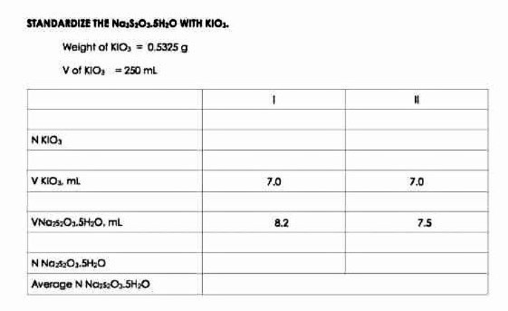 STANDARDIZE THE Na,S;Os.SH2O WITH KIO.
Weight of KIO, = 0.5325 g
V ot KIO, =250 ml
N KIO,
V KIOL ml
7.0
7.0
VNas:O1.5H:0, ml
8.2
7.5
N NasO.5H;0
Averoge N Nars:O,.5H;O
