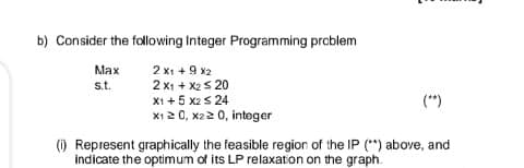 b) Consider the following Integer Programming problem
2 x1 +9 x2
2 x1 + X25 20
X1 +5 x2 5 24
X12 0, x22 0, integer
Max
st.
(")
() Represent graphically the feasible region of the IP (**) above, and
indicate the optimum of its LP relaxation on the graph.
