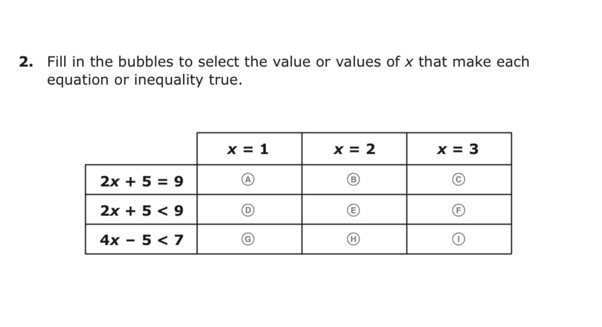2. Fill in the bubbles to select the value or values of x that make each
equation or inequality true.
X = 1
x = 2
x = 3
2x + 5 = 9
2х + 5 <9
(E
4х — 5 <7

