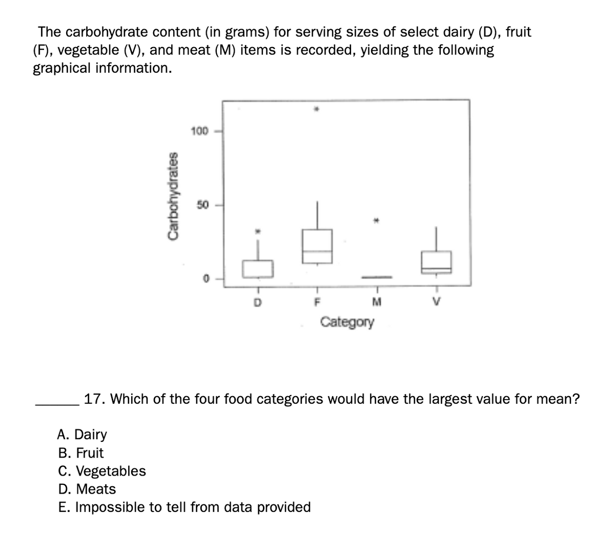 The carbohydrate content (in grams) for serving sizes of select dairy (D), fruit
(F), vegetable (V), and meat (M) items is recorded, yielding the following
graphical information.
Carbohydrates
100
R
M
Category
17. Which of the four food categories would have the largest value for mean?
A. Dairy
B. Fruit
C. Vegetables
D. Meats
E. Impossible to tell from data provided