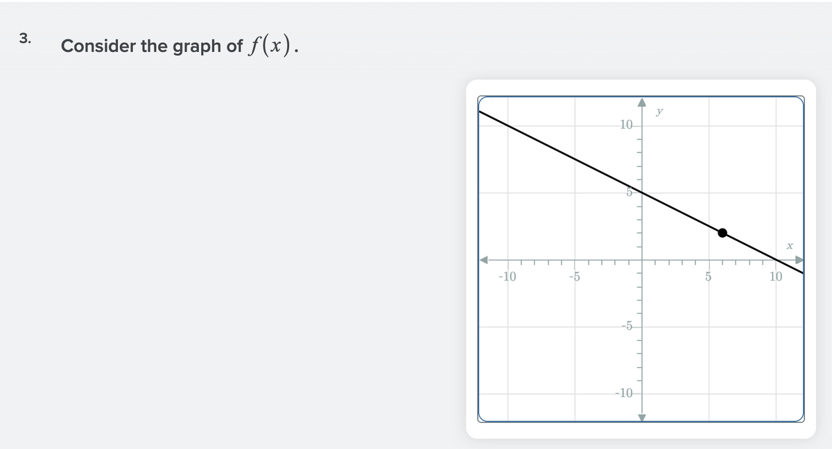 Consider the graph of f(x).
y
10
-10
-5
10
-5
-10-
3.
