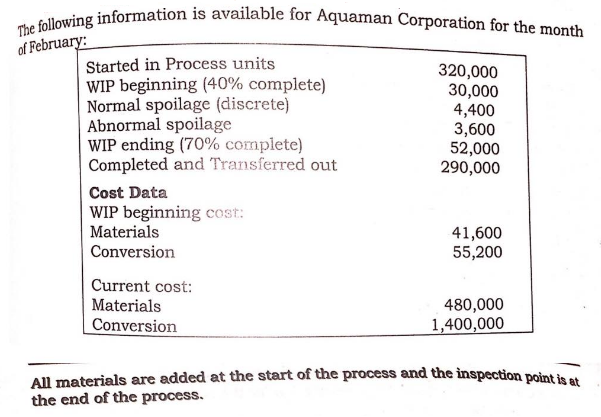 The following information is available for Aquaman Corporation for the month
of February:
Started in Process units
WIP beginning (40% complete)
Normal spoilage (discrete)
Abnormal spoilage
WIP ending (70% complete)
Completed and Transferred out
320,000
30,000
4,400
3,600
52,000
290,000
Cost Data
WIP beginning cost:
Materials
Conversion
41,600
55,200
Current cost:
Materials
480,000
Conversion
1,400,000
All materials are added at the start of the process and the inspection point is et
the end of the process.
