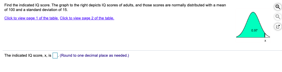 Find the indicated IQ score. The graph to the right depicts lQ scores of adults, and those scores are normally distributed with a mean
of 100 and a standard deviation of 15.
Click to view page 1 of the table. Click to view page 2 of the table.
0.97
The indicated IQ score, x, is
(Round to one decimal place as needed.)
