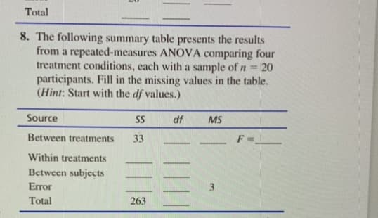 Total
8. The following summary table presents the results
from a repeated-measures ANOVA comparing four
treatment conditions, each with a sample of n = 20
participants. Fill in the missing values in the table.
(Hint: Start with the df values.)
Source
df
MS
Between treatments
33
F =
Within treatments
Between subjects
Error
Total
263
