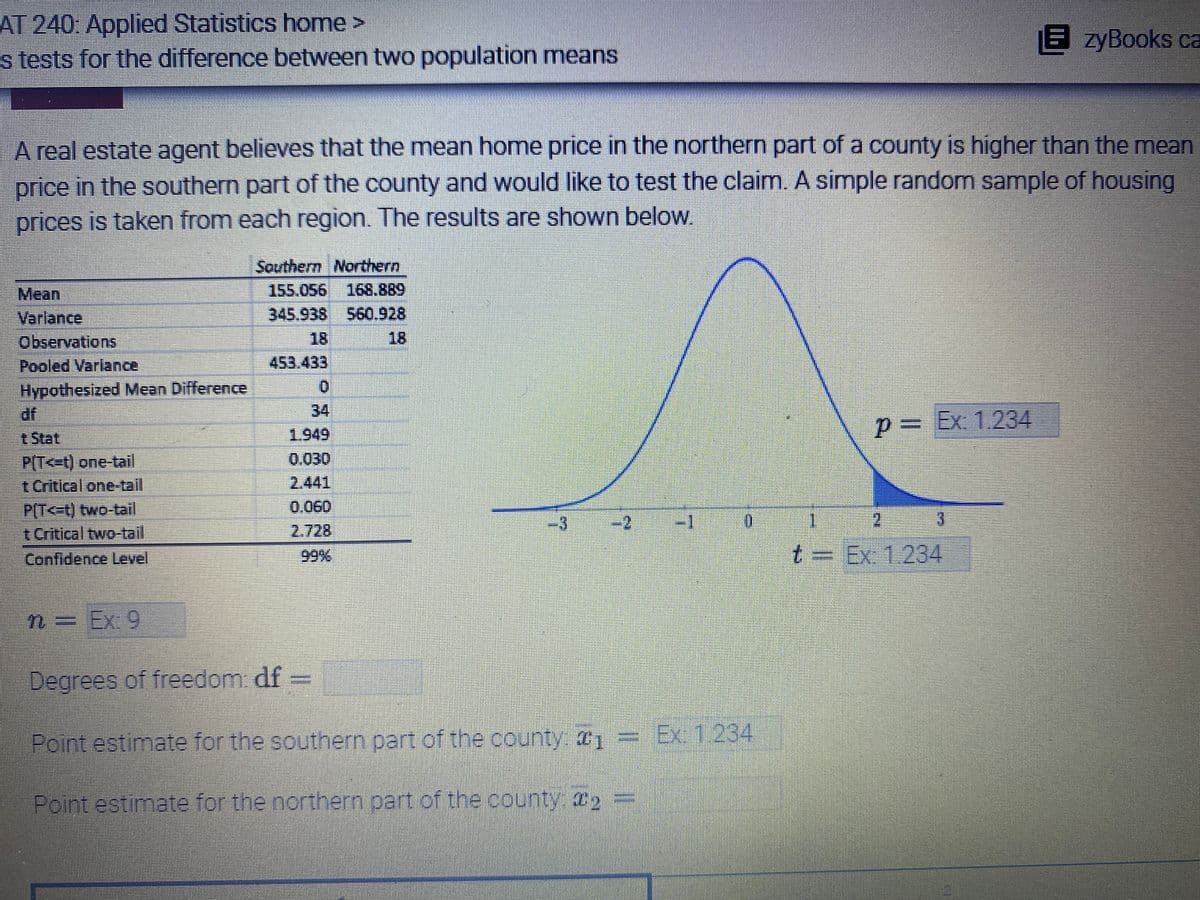 AT 240: Applied Statistics home >
s tests for the difference between two population means
EzyBooks ca
A real estate agent believes that the mean home price in the northern part of a county is higher than the mean
price in the southern part of the county and would like to test the claim. A simple random sample of housing
prices is taken from each region. The results are shown below.
Mean
Variance
Southern Northern
155.056 168.889
345.938 560.928
Observations
Pooled Variance
453.433
Hypothesized Mean Difference
df
1.949
P=
p= Ex: 1.234
P(T<-t) one-tail
0.030
t Critical one-tail
P(T<=t) two-tail
-1
2
3
t Critical two-tail
Confidence Level
t Ex 1 234
n= Ex 9
Degrees of freedom: df
Point estimate for the southern part of the county Ex 1.234
1
Point estimate for the northern part of the county 2 =
77
0
Haral