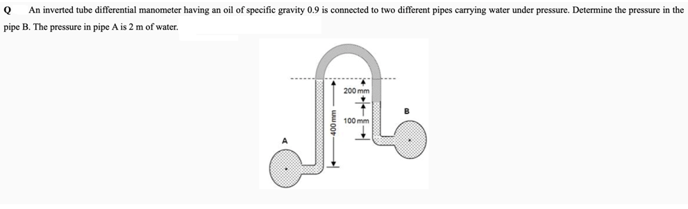 An inverted tube differential manometer having an oil of specific gravity 0.9 is connected to two different pipes carrying water under pressure. Determine the pressure in the
pipe B. The pressure in pipe A is 2 m of water.
200 mm
100 mm
