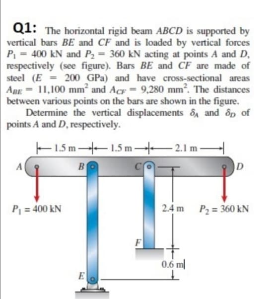 Q1: The horizontal rigid beam ABCD is supported by
vertical bars BE and CF and is loaded by vertical forces
P = 400 kN and P2 = 360 kN acting at points A and D,
respectively (see figure). Bars BE and CF are made of
steel (E = 200 GPa) and have cross-sectional areas
ABE = 11,100 mm and ACF = 9,280 mm². The distances
between various points on the bars are shown in the figure.
Determine the vertical displacements &A and dp of
points A and D, respectively.
%3D
%3D
%3D
E1.5m 1.5 m –2.1 m
– 1.5 m -
– 2.1 m –
A
B
D
P = 400 kN
2.4 m
P2 = 360 kN
0.6 m
E
