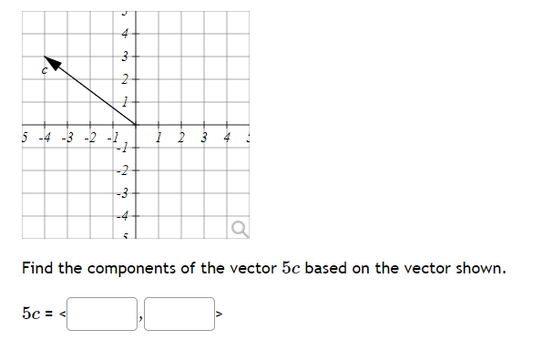 5 -4 -3 -2 -1
b
5c=<
4
3
2
1
-2
-3
1
Find the components of the vector 5c based on the vector shown.