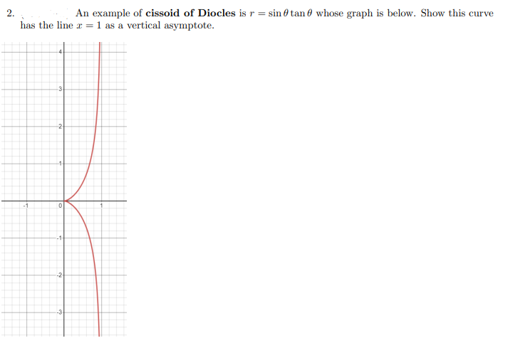 An example of cissoid of Diocles is r = sin 0 tan 0 whose graph is below. Show this curve
has the line r = 1 as a vertical asymptote.
-3
2-
-3
2.
