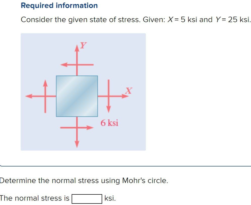 Required information
Consider the given state of stress. Given: X = 5 ksi and Y= 25 ksi.
6 ksi
Determine the normal stress using Mohr's circle.
The normal stress is
ksi.