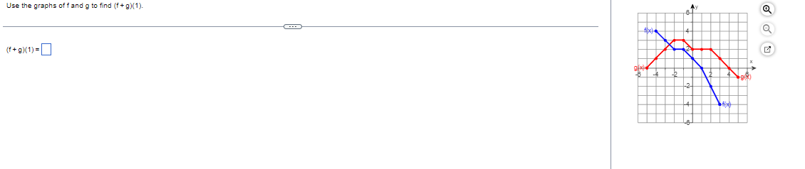 Use the graphs off and g to find (f+g)(1).
(f+g)(1) =