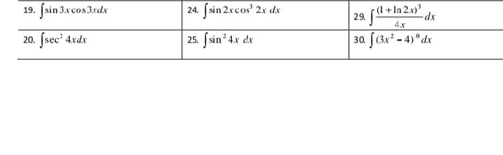 19. (sin 3.xcos3xdx
24. ( sin 2xcos' 2x dx
(1 + In 2.x)
29.
dx
4x
20. (sec' 4xdx
25. (sin? 4x dx
30. [(3x? - 4)"dx
