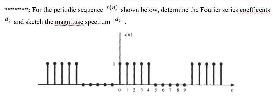 *******: For the periodic sequence (n) shown below, determine the Fourier series coefficents
www
ak and sketch the magnituse spectrum
0 1 2 3 4 5 6 7 8 9
