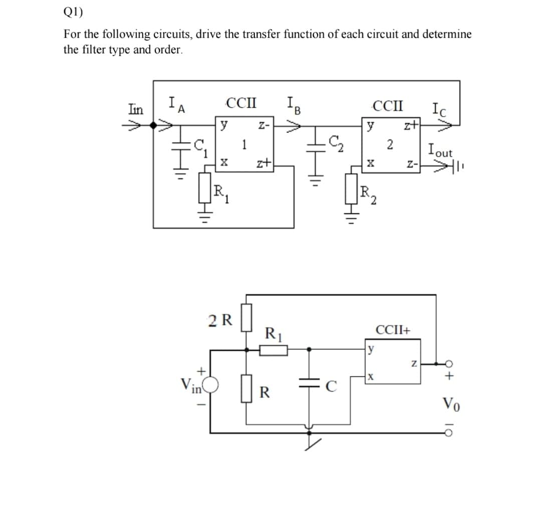 Q1)
For the following circuits, drive the transfer function of each circuit and determine
the filter type and order.
CCII
CCI
Ic
zt
Iin
B.
y
Z-
y
2
Iout
Iout
zt
z-
R,
|R.
2 R
CCII+
R1
+
Vn
in
R
Vo
