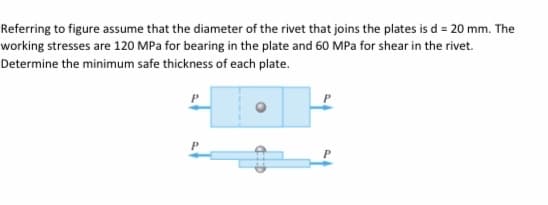 Referring to figure assume that the diameter of the rivet that joins the plates is d = 20 mm. The
working stresses are 120 MPa for bearing in the plate and 60 MPa for shear in the rivet.
Determine the minimum safe thickness of each plate.
