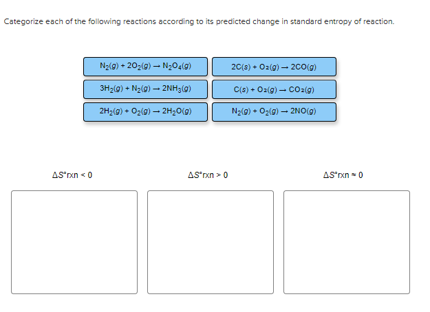 Categorize each of the following reactions according to its predicted change in standard entropy of reaction.
N2(g) + 202(g) – N204(g)
20(s) + Oz(g) – 2C0(g)
3H2(g) + N2(g) – 2NH3(g)
C(s) + Oz(g) – CO2(g)
2H2(g) + O2(g) – 2H20(g)
N2(9) + O2(g) – 2NO(g)
ASrxn < 0
ASrxn > 0
ASxn = 0
