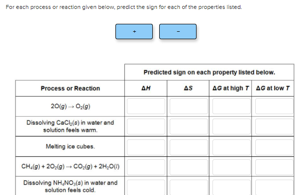 For each process or reaction given below, predict the sign for each of the properties listed.
Predicted sign on each property listed below.
Process or Reaction
AH
AS
AG at high T AG at low T
20(g) → O2(g)
Dissolving CaCl:(s) in water and
solution feels warm.
Melting ice cubes.
CH.(g) + 20:(g) – CO:(g) + 2H;0(!)
Dissolving NH,NO,(s) in water and
solution feels cold.
