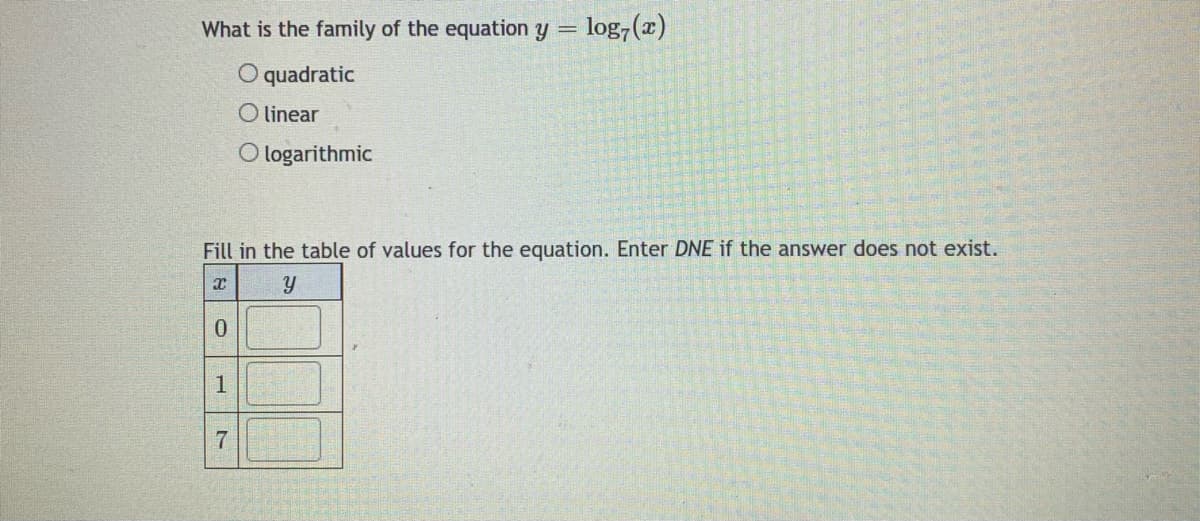 What is the family of the equation y = log,(x)
O quadratic
linear
O logarithmic
Fill in the table of values for the equation. Enter DNE if the answer does not exist.
1
7
