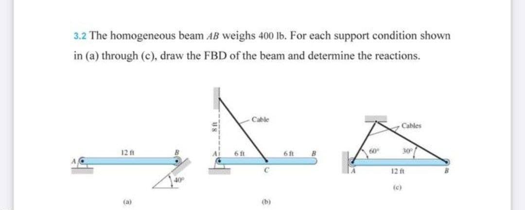 3.2 The homogeneous beam AB weighs 400 lb. For each support condition shown
in (a) through (c), draw the FBD of the beam and determine the reactions.
Cable
Cables
12 ft
6 ft
6ft
B
60°
30
12 ft
40
(c)
(a)
(b)
