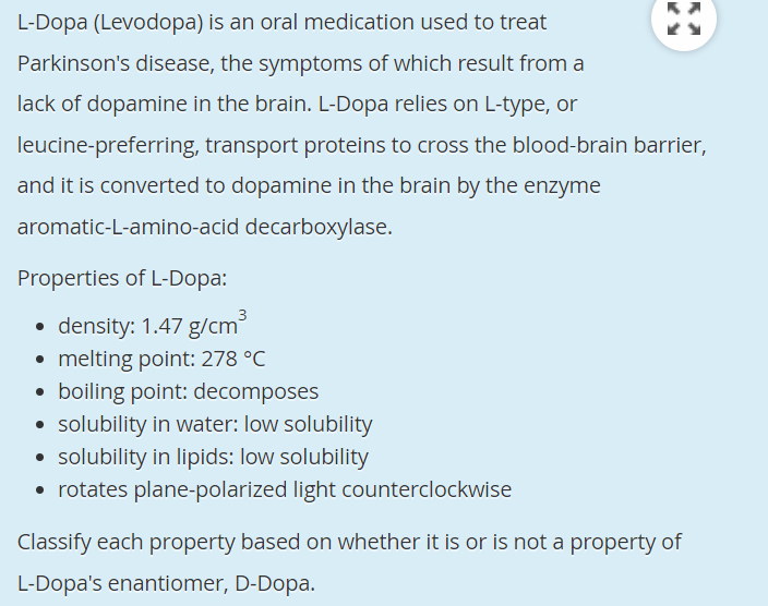L-Dopa (Levodopa) is an oral medication used to treat
Parkinson's disease, the symptoms of which result from a
lack of dopamine in the brain. L-Dopa relies on L-type, or
leucine-preferring, transport proteins to cross the blood-brain barrier,
and it is converted to dopamine in the brain by the enzyme
aromatic-L-amino-acid decarboxylase.
Properties of L-Dopa:
density: 1.47 g/cm
• melting point: 278 °C
• boiling point: decomposes
solubility in water: low solubility
• solubility in lipids: low solubility
• rotates plane-polarized light counterclockwise
Classify each property based on whether it is or is not a property of
L-Dopa's enantiomer, D-Dopa.
